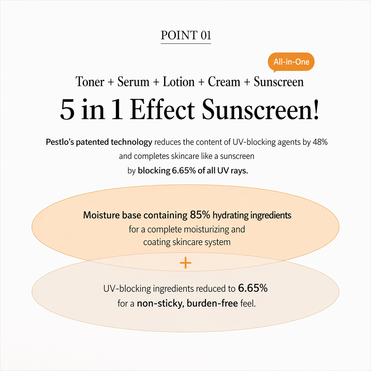 [NEW] PESTLO SafeRecipe Capsule Sun 5-in-1