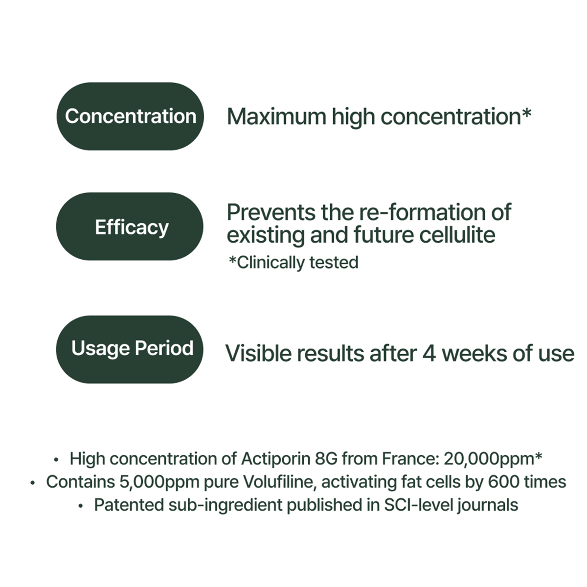 Suelo Volcano PPC Body Cream 120ml