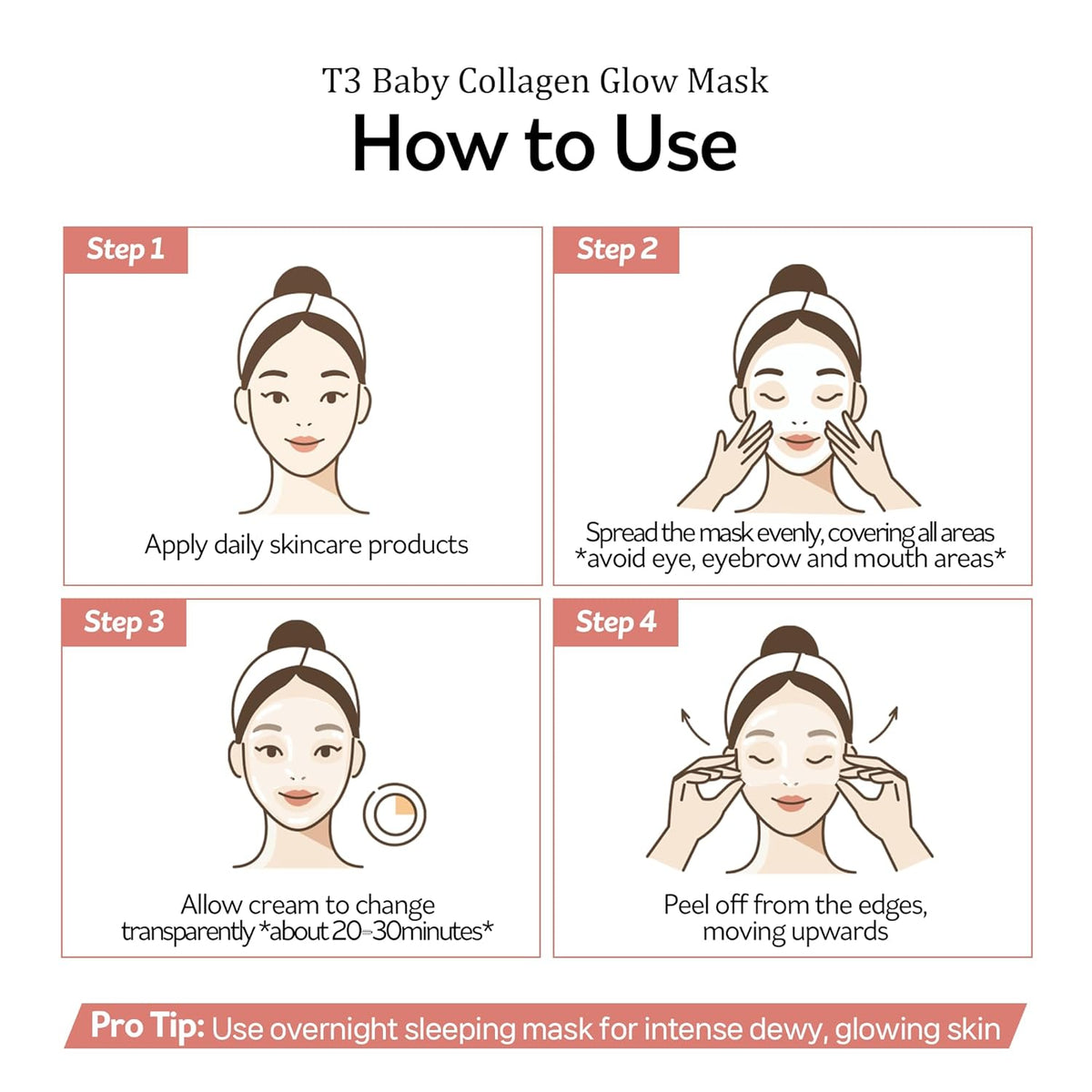 PESTLO Baby Collagen Glow Mask 50ml