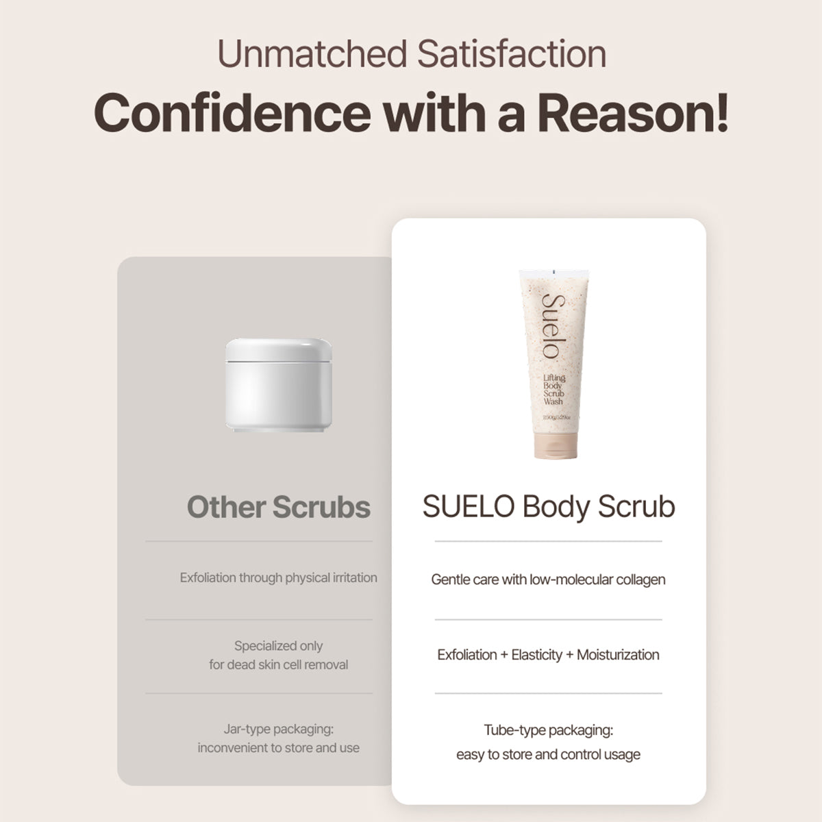 Suelo Lifting Body Scrub 250ml
