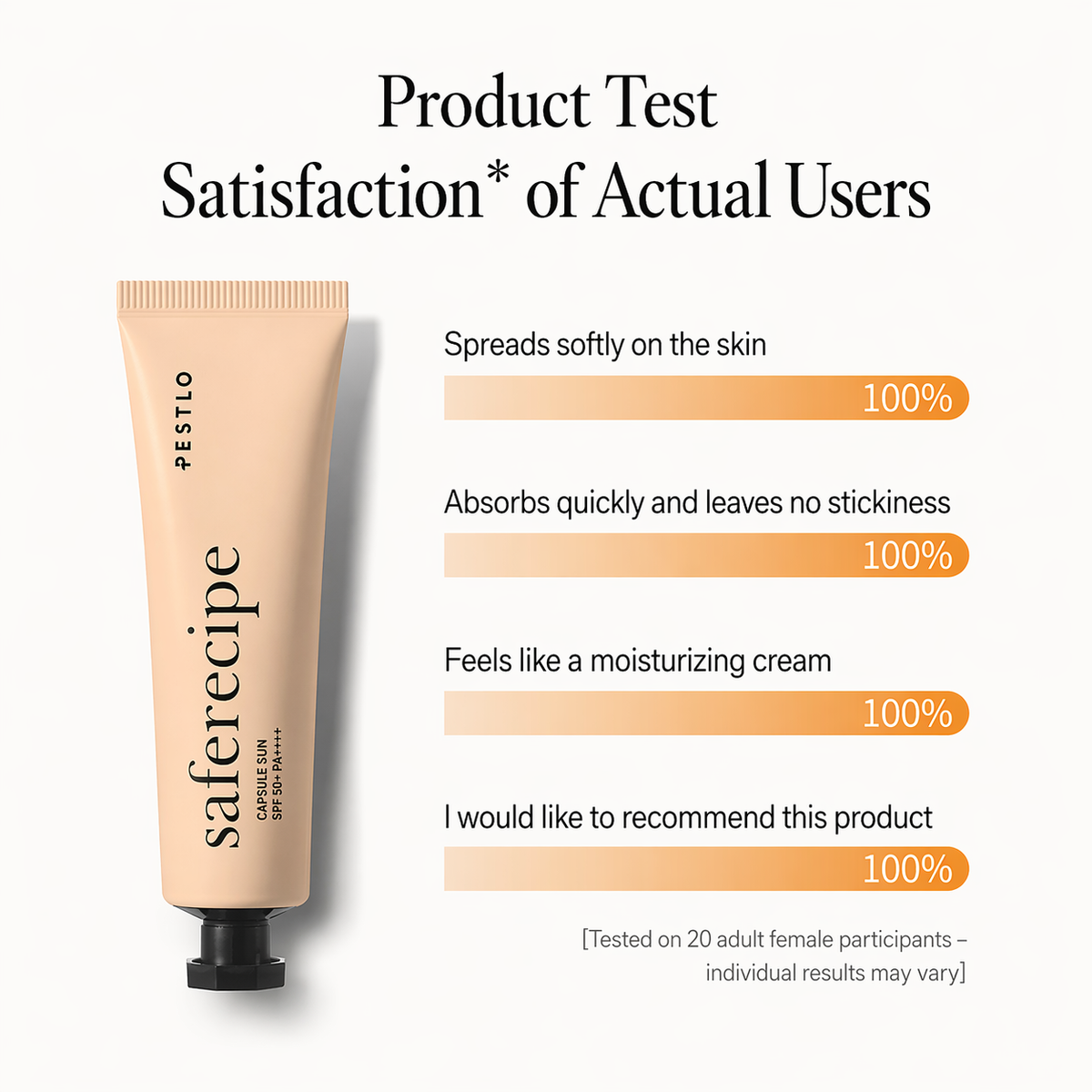 [NEW] PESTLO SafeRecipe Capsule Sun 5-in-1