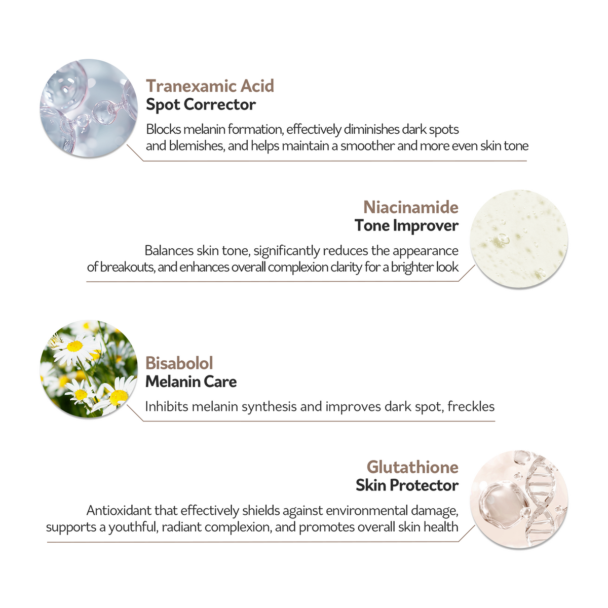PESTLO Rejurecipe TXA Cream 30ml