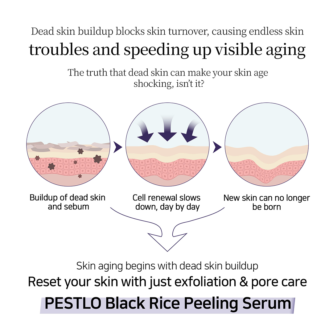 [NEW] PESTLO Black Rice Peeling Serum 75ml