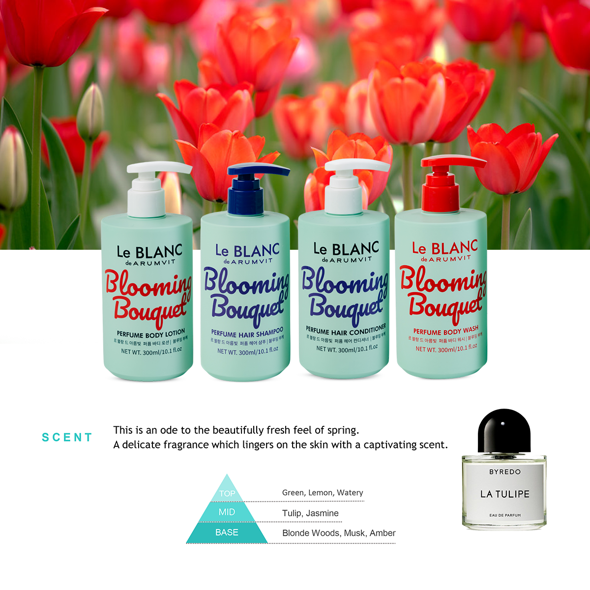 Le Blanc Blooming Bouquet Body Lotion 300ml