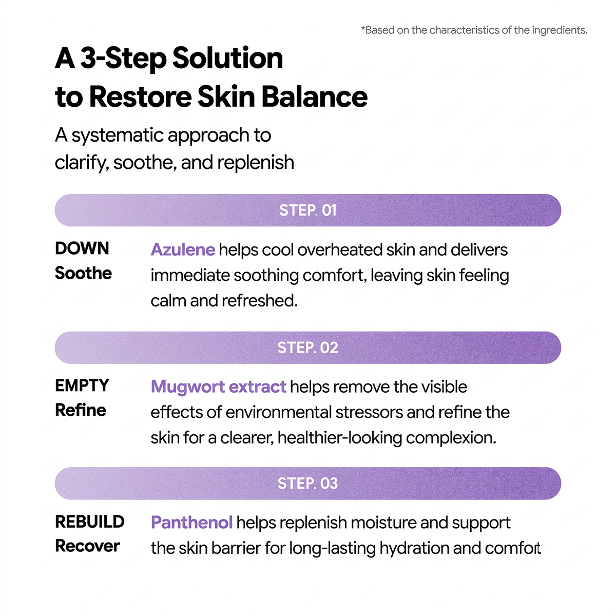 Suelo Azulene Deep Soothing Serum