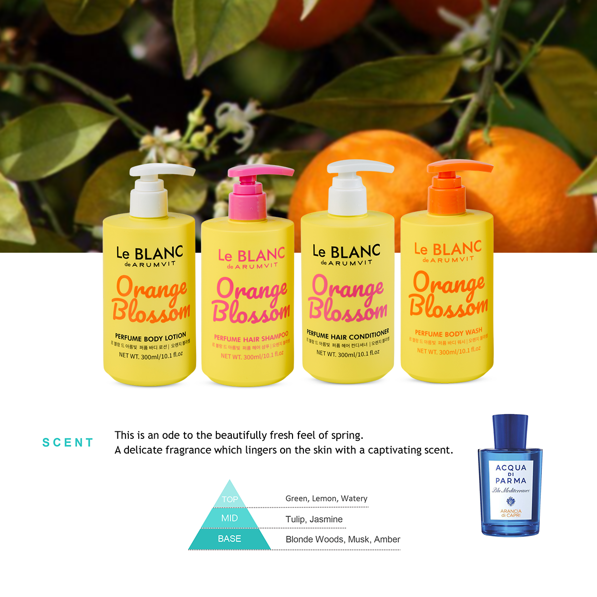 Le Blanc Orange Blossom Body Wash 300ml