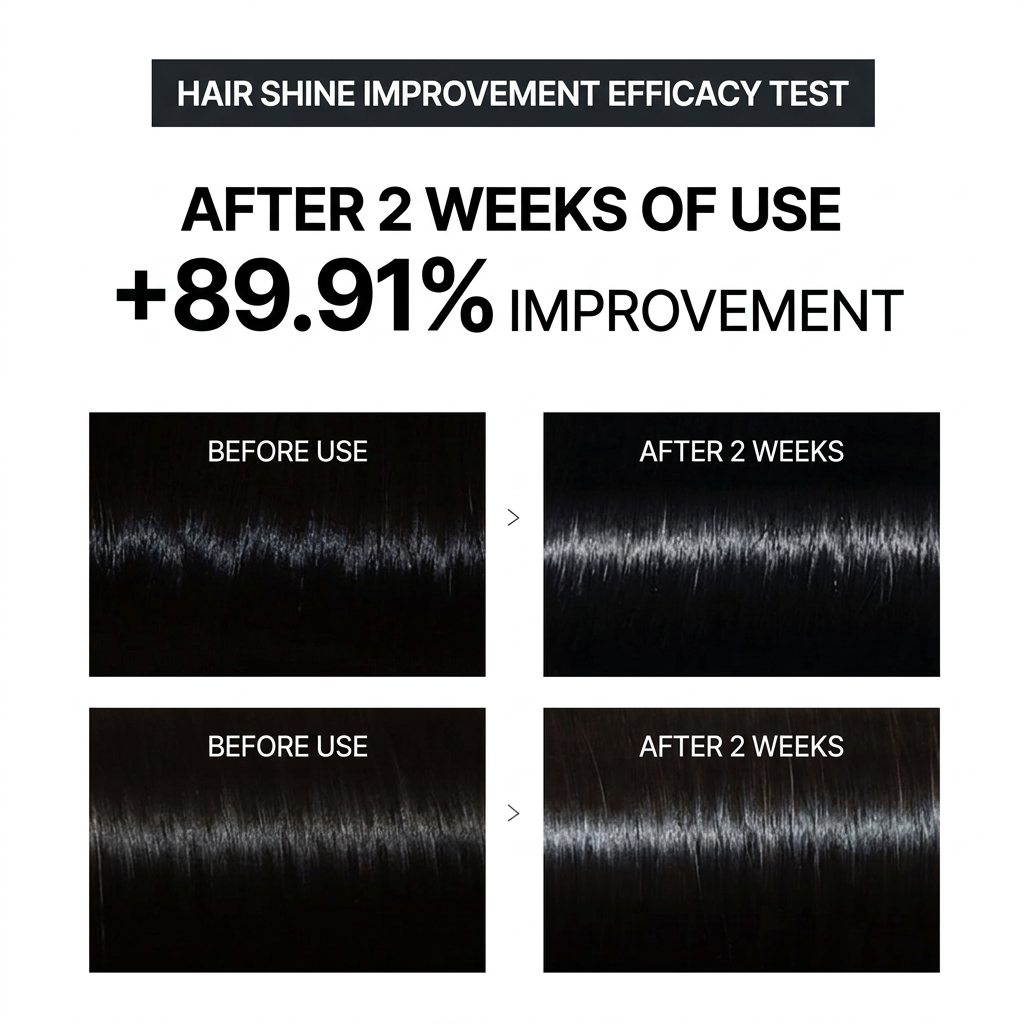 Inbutim Stressed Scalp & Hair Awakening Shampoo 450ml