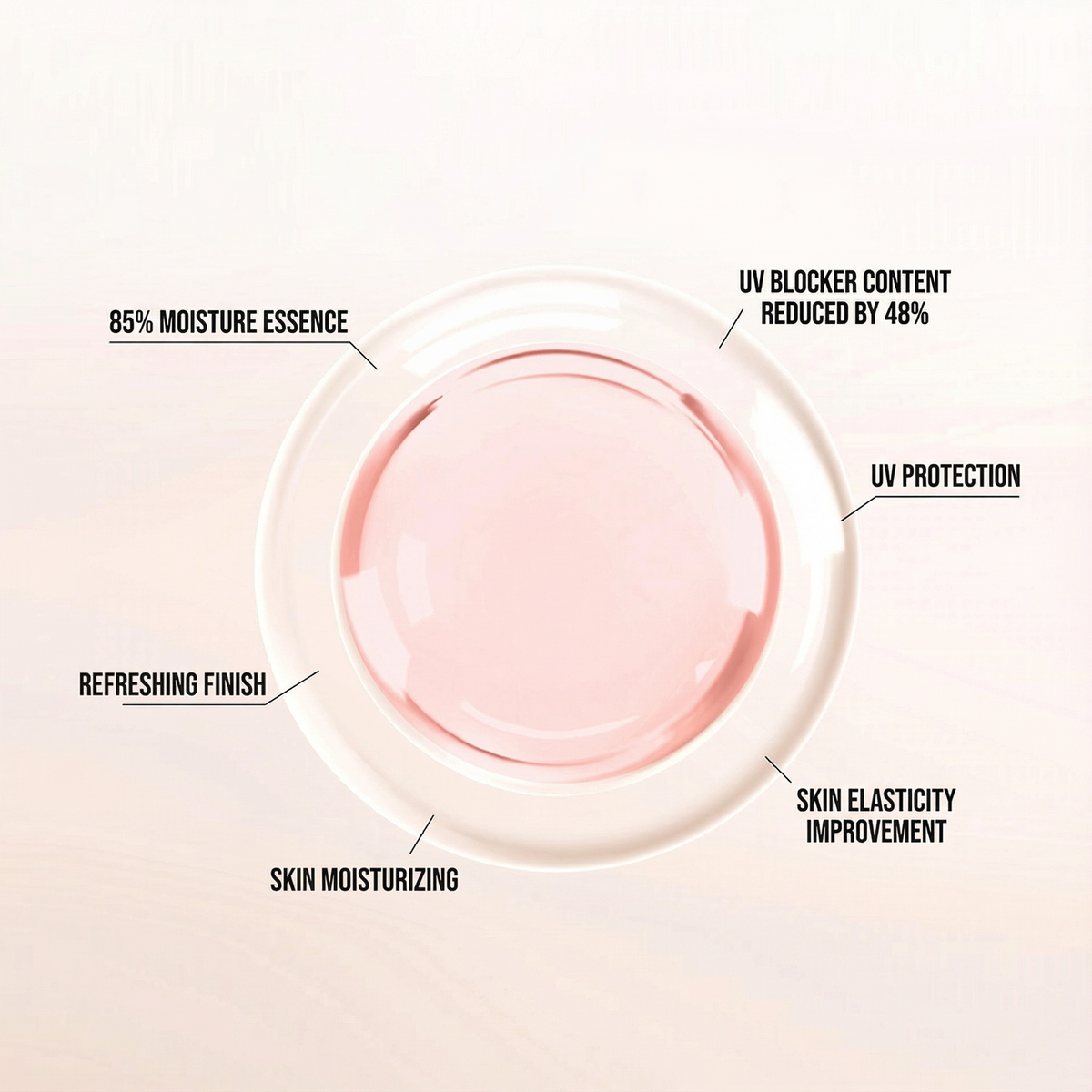 [NEW] PESTLO SafeRecipe Capsule Sun 5-in-1