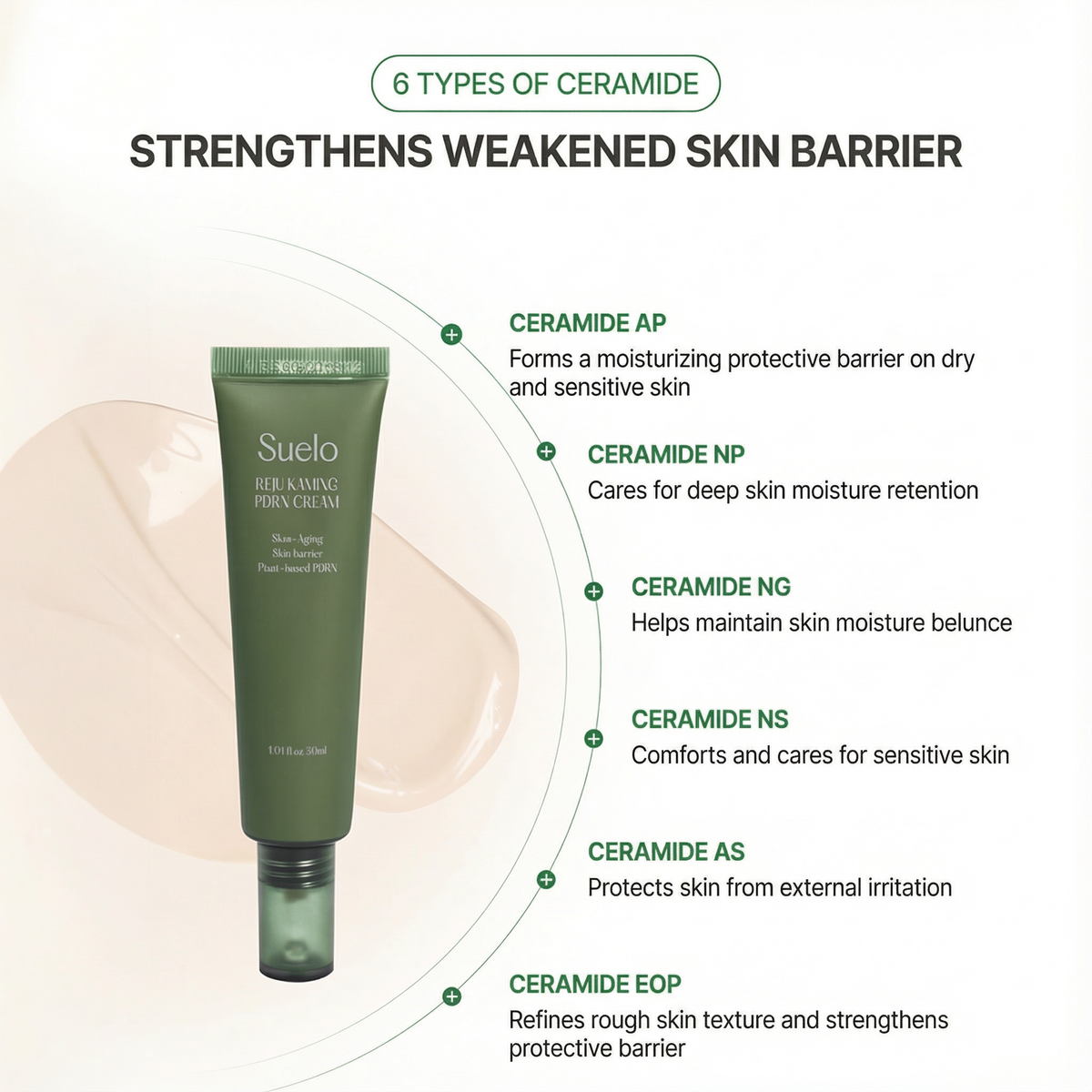 [NEW] Suelo Reju Calming PDRN Cream