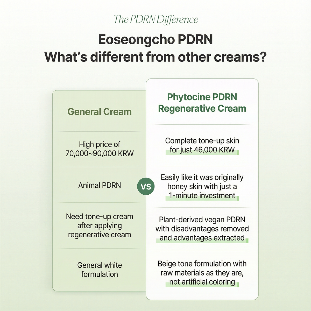 [NEW] Suelo Reju Calming PDRN Cream