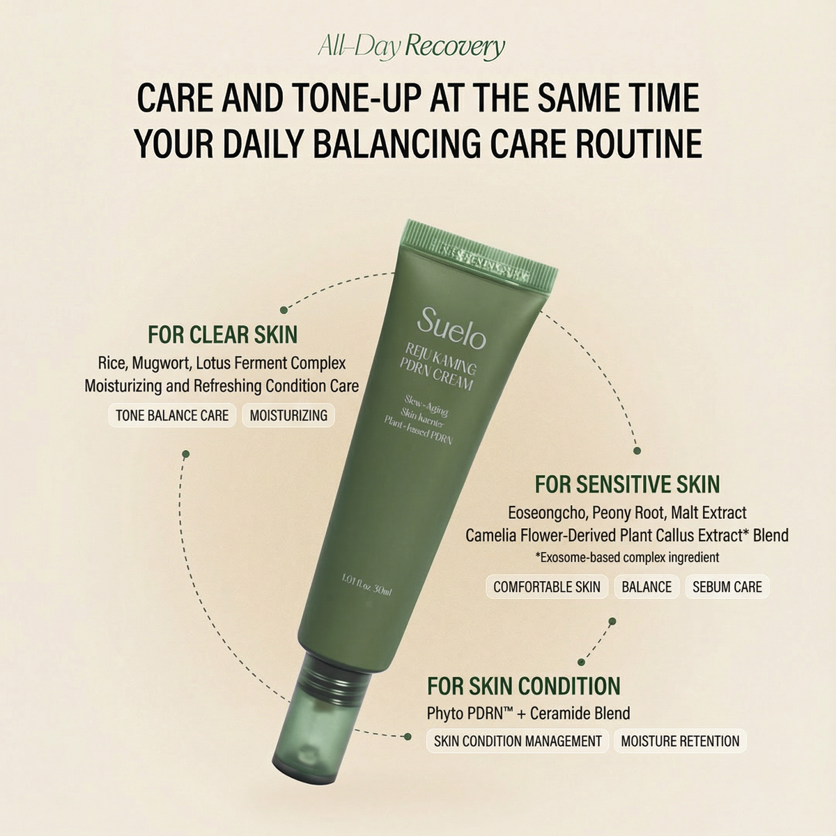 [NEW] Suelo Reju Calming PDRN Cream
